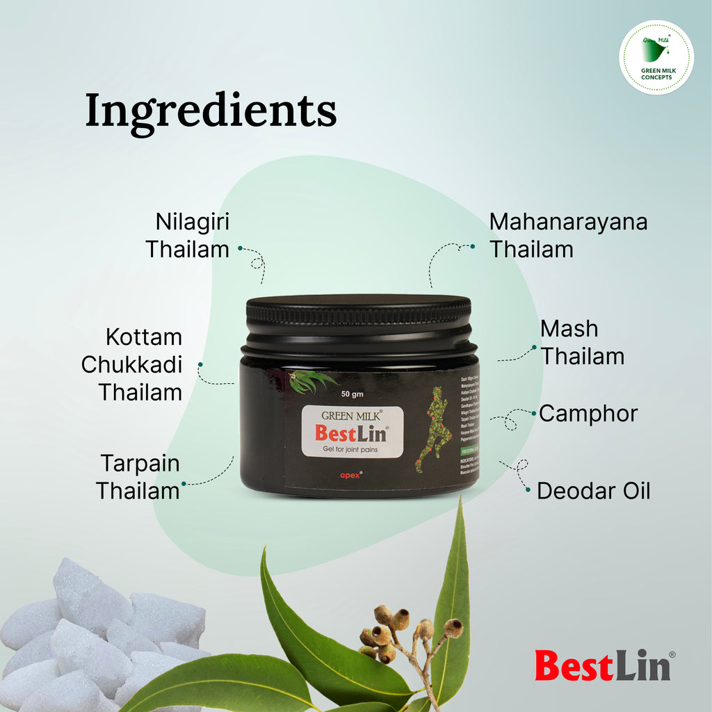 Bestlin Gel – Ayurvedic Gel for Joint & Muscle Wellness