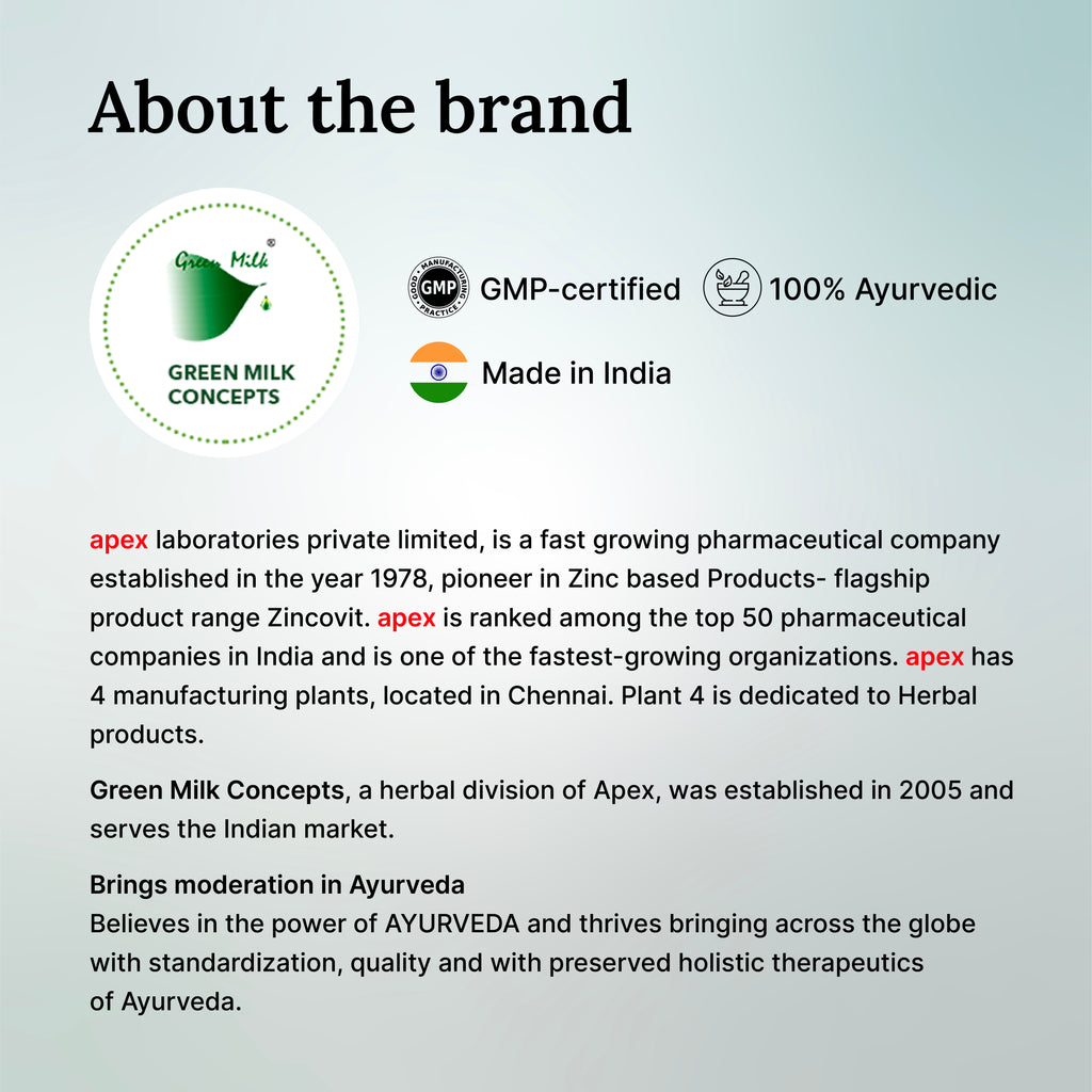 Bestlin Gel – Ayurvedic Gel for Joint & Muscle Wellness