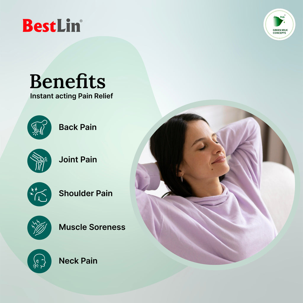 BestLin Ayurvedic Herbal Pain Relief Roll-On – For Joint & Muscle Care (Pack of 2)